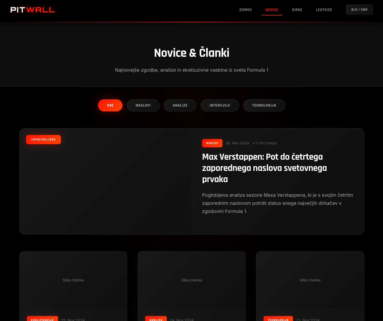 Formula 1 portal race coverage